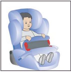 KIDDY COMFORT PRO - Regulación de alta del cojín del asiento - 1