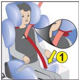 KIDDY COMFORT PRO - Montaje en el vehiculo para el grupo etario II y III - 5