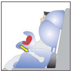 KIDDY COMFORT PRO - Montaz w samochodzie dla grupy wiekowej I - 2