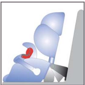 KIDDY COMFORT PRO - Einstellung der Liegeposition (nur AG I) - 2
