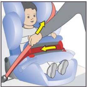 KIDDY COMFORT PRO - Einbau in das Fahrzeug für die Altersgruppe I - 5