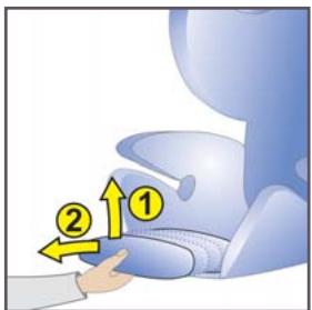 KIDDY COMFORT PRO - Einstellung der Sitzflächenlänge (Oberschenkelauflage) - 1