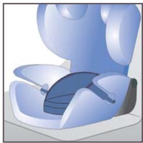 KIDDY COMFORT PRO - Regulacja wysokość podstawki podwyźszajȩcej - 2