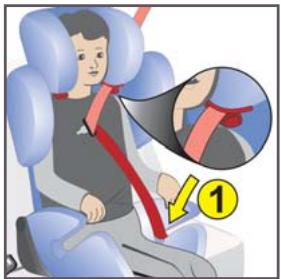 KIDDY COMFORT PRO - Inbouwen in de auto voor de leeftijdscategoryen II &amp; III - 5
