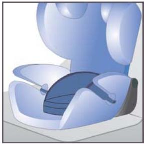 KIDDY COMFORT PRO - Regulación de alta del cojín del asiento - 2