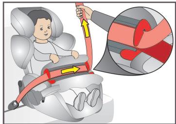 KIDDY GUARDIAN PRO - 25