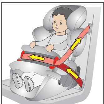 KIDDY GUARDIAN PRO - 26