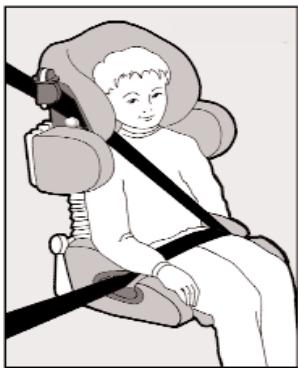 KIDDY LIFE PLUS - Securing the child with vehicle's own 3-point belt - 2