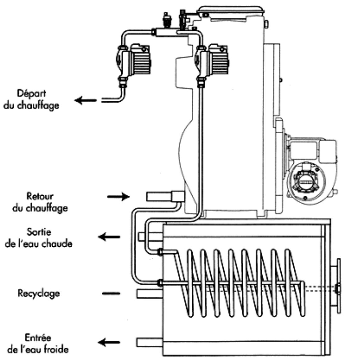 LAMBORGHINI BIA 30-90 - CIRCUIT HYDRAULIQUE - 1
