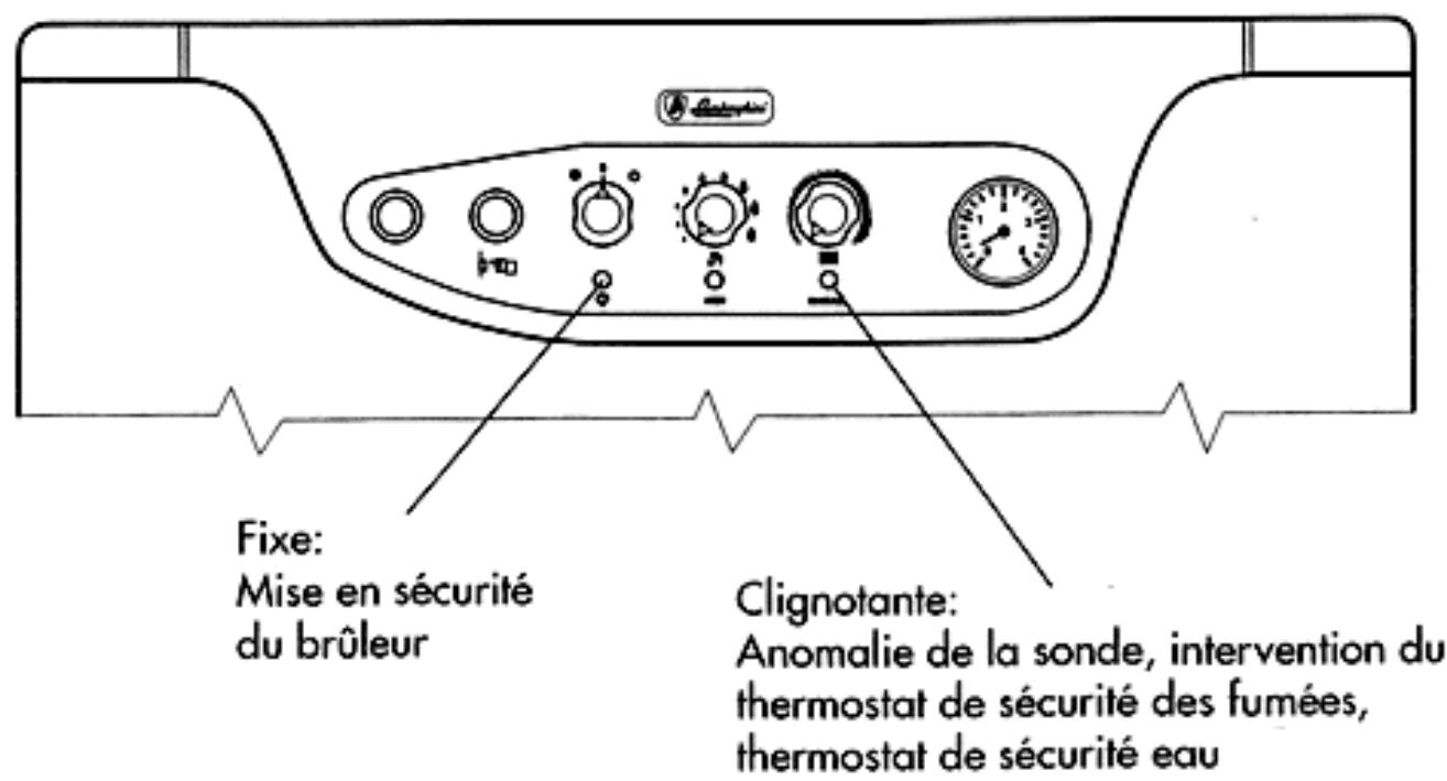 LAMBORGHINI BIA 30-90 - ELEMENTS PRINCIPAUX - 4