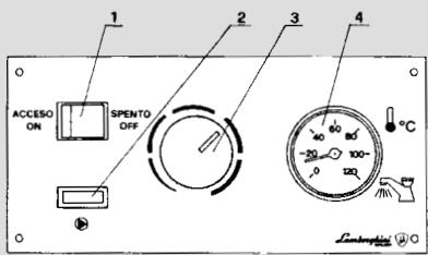 LAMBORGHINI BVE - PRINCIPAUX COMPOSANTS - 1