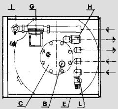 LAMBORGHINI BVE - PRINCIPAUX COMPOSANTS - 4