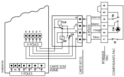 LAMBORGHINI BVE - SCHEMA DE BRANCHEMENT BVE AVEC CHAUDIERE SEC - 2