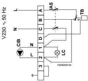 LAMBORGHINI BVE - BRANCHEMENTS ELECTRIQUES - SCHEMA - 2