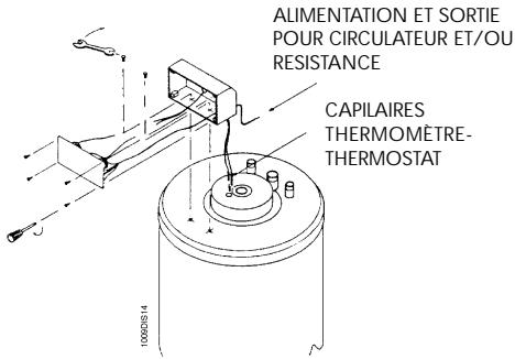 LAMBORGHINI BVE - BRANCHEMENTS ELECTRIQUES - SCHEMA - 1