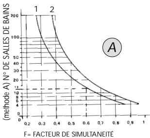 LAMBORGHINI BVE - Exemple(A) - 1