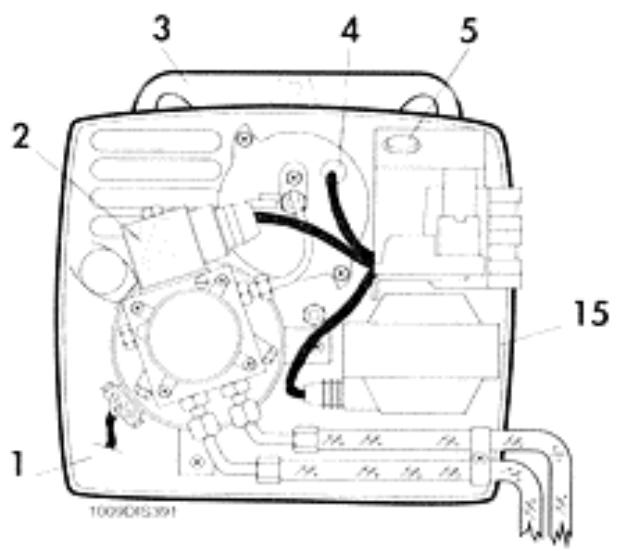 LAMBORGHINI ECO 3 - Composantes principales - 1