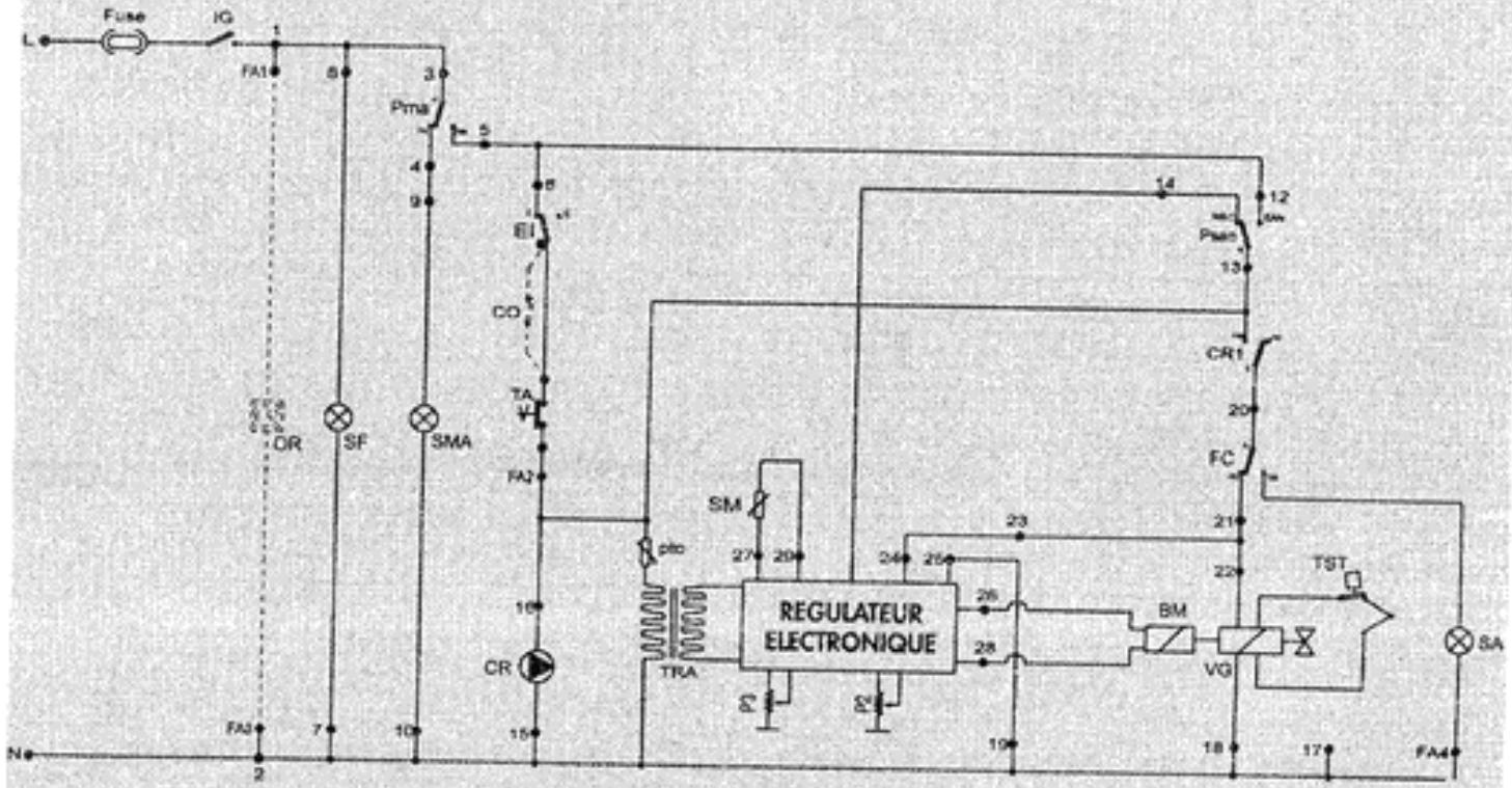 LAMBORGHINI INOVA 20CS W - Rearmement du thermostat FLUE control - 4