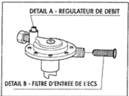 LAMBORGHINI INOVA 20CS W - Circuit hydraulique - 1