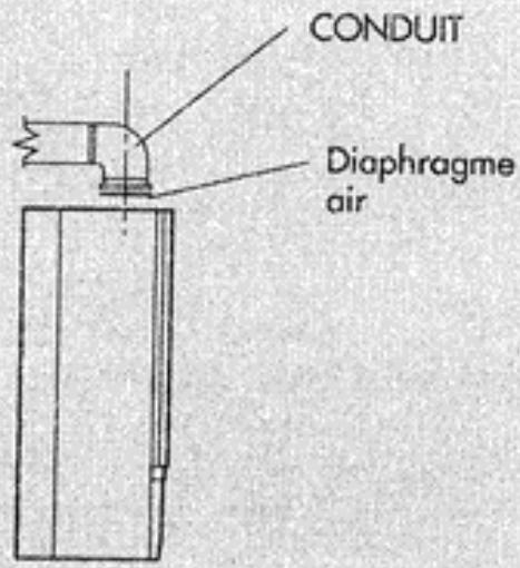 LAMBORGHINI INOVA 20CS W - Conduit concentrique d'évacuation - 2