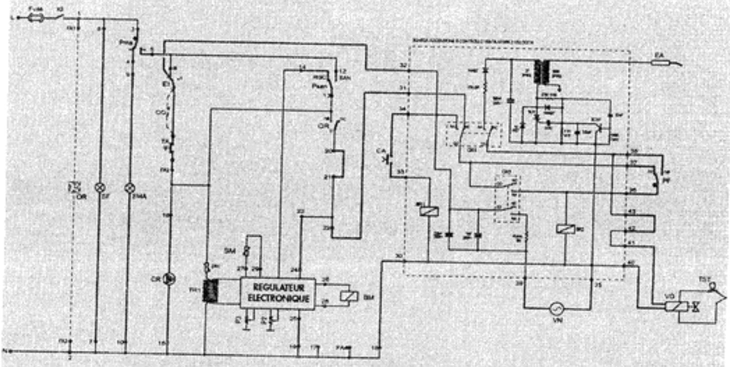 LAMBORGHINI INOVA 20CS W - Rearmement du thermostat FLUE control - 5