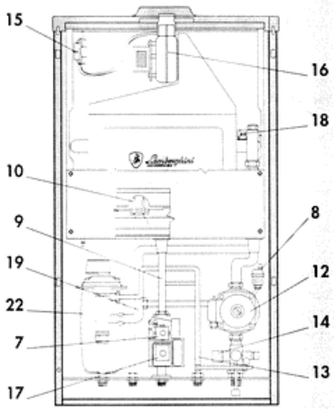 LAMBORGHINI INOVA L 20 MCS W TOP - INOVA L20 MCS W TOP U/F - 1
