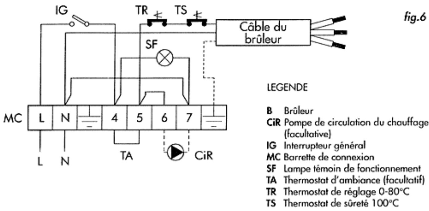 LAMBORGHINI SEL - SCHEMA De montage - 1