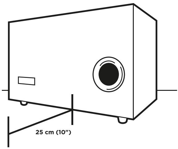 CORSAIR SP2500 - Consejos para situar el subwoofer - 1