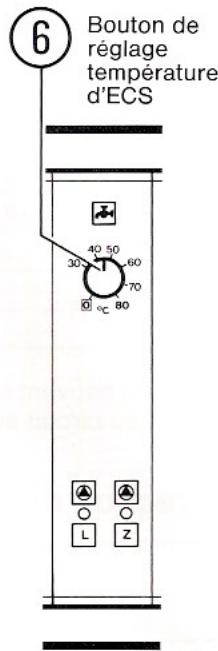 BUDERUS HS 3220 - Réchauffage de l'eau chaude sanitaire (ECS) - 1
