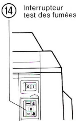 BUDERUS HS 3220 - Mise hors service - 1
