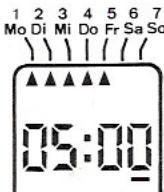 BUDERUS HS 3220 - Entrée du programme - 10