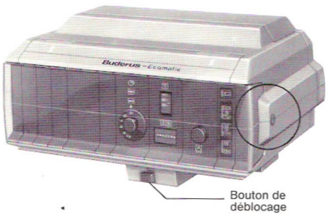BUDERUS HS 3220 - Pivoter le tableau de commande - 1