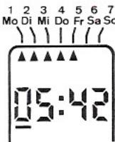 BUDERUS HS 3220 - Entrée du programme - 6