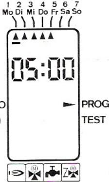 BUDERUS HS 3220 - Entrée du programme - 13