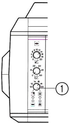 BUDERUS HS 3220 - Commutation automatique "Eté – Hiver" - 1