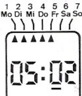BUDERUS HS 3220 - Entrée du programme - 8