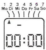 BUDERUS HS 3220 - Exemple de réglage: Mercredi, 15:42 heures - 2