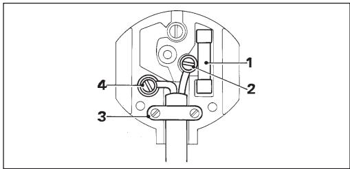DEWALT D21717K - Mains plug replacement (U.K. &amp; Ireland only) - 1