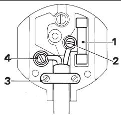 DEWALT D26420 - Mains plug replacement (U.K. &amp; Ireland only) - 1