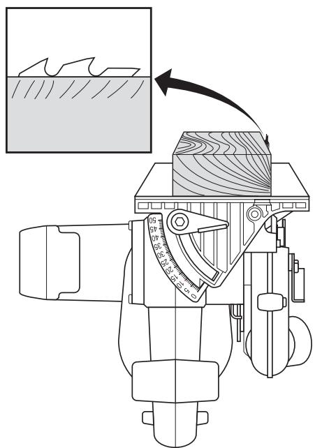 Technical diagram showing a measuring instrument with a wooden block and magnified view of a surface feature, annotated with Chinese text.