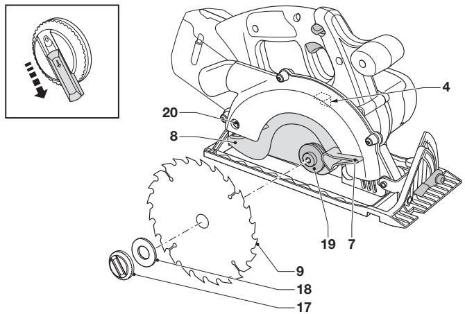 Technical diagram of a saw cutting machine with numbered components and an inset showing a blade shift.