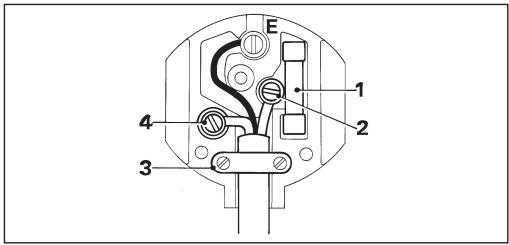 DEWALT DC945KB - Mains plug replacement (U.K. &amp; Ireland only) - 1