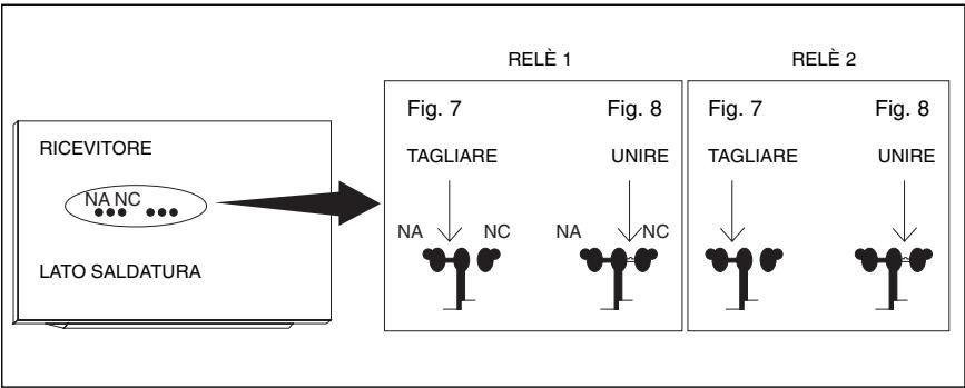 NICE FLOX1R - Contatto in uscita - 1
