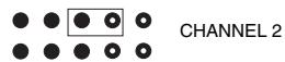 NICE FLOX1R - Selection of the relays on the channels - 6