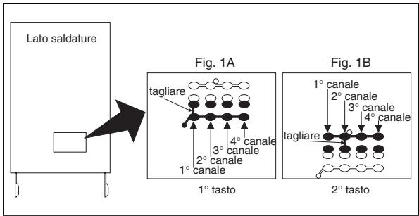NICE FLOX1R - Selezione del canale sul trasmettitore: - 1