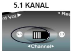 SWEEX HM551 - Surround - 2