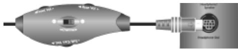 SWEEX HM551 - Connexion - 1