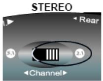 SWEEX HM551 - Stereo - 3