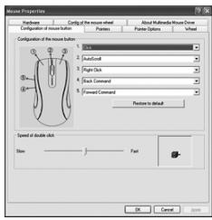 SWEEX KB220US - Programmation des boutons et des touches - 5