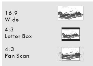 SWEEX MM100 - TV Display (Affichage TV) - 2